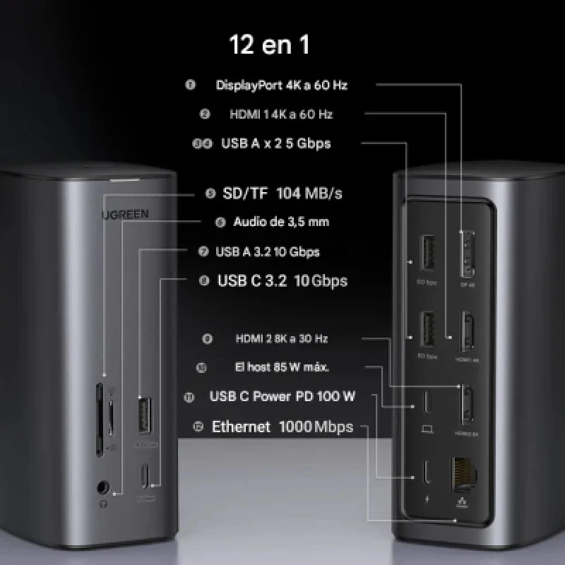 Docking Station UGREEN Revodok Pro 312 12 en 1 HDMI 4K