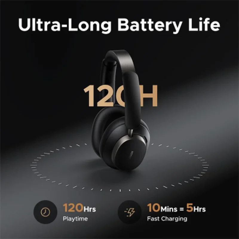Auriculares Ugreen Studio Pro ANC 120h Bluetooth Hi-Res Original🎧