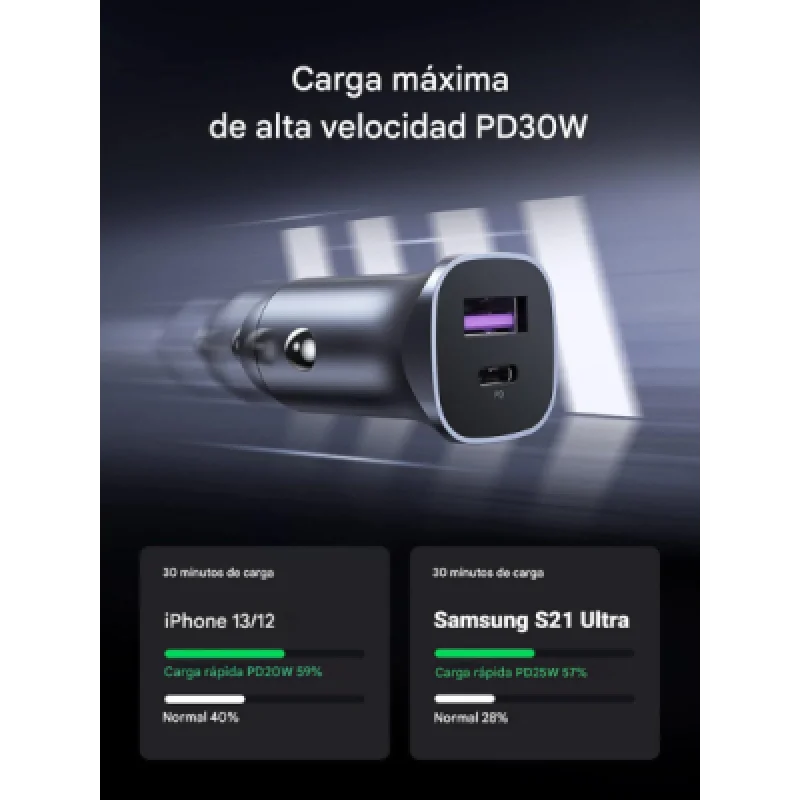 Cargador de Auto UGREEN 30W Dual USB A + USB C