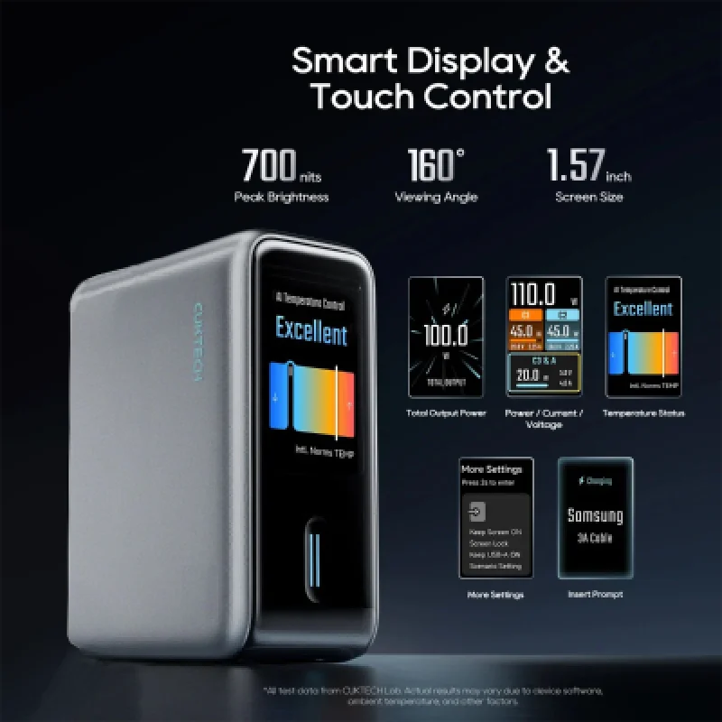 Cargador CUKTECH 100W GaN Ultra 3 Puertos Pantalla Inteligente y Cable