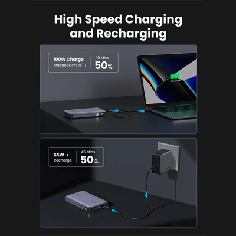 Power Bank UGREEN 20000mAh 100W + Cable Tipo C🏷️
