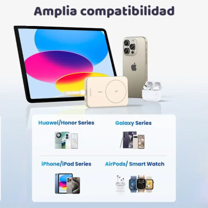 Cargador Inalámbrico Ugreen 10000mAh 20W PB760 Rápido y Portátil⚡