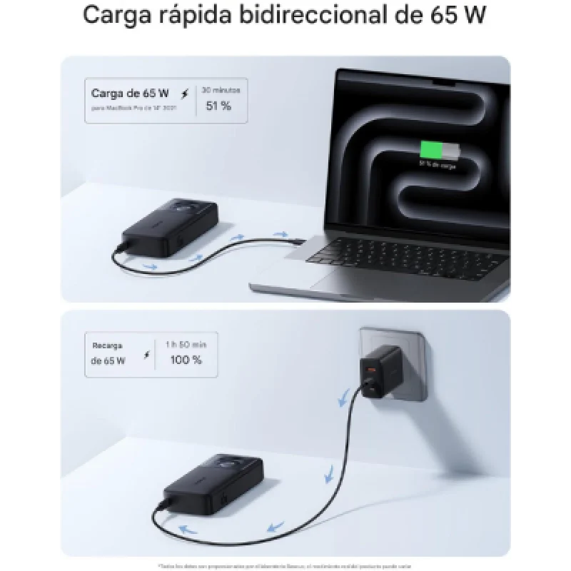 Baseus PPLSC01 20 Power Bank 20 000 mAh – 65 W PD