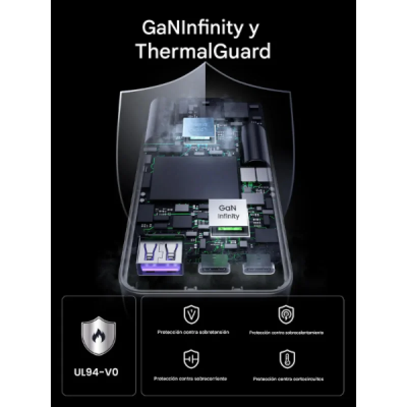 UGREEN X753 – Cargador GaN 65W Ultra Slim con 3 Puertos USB