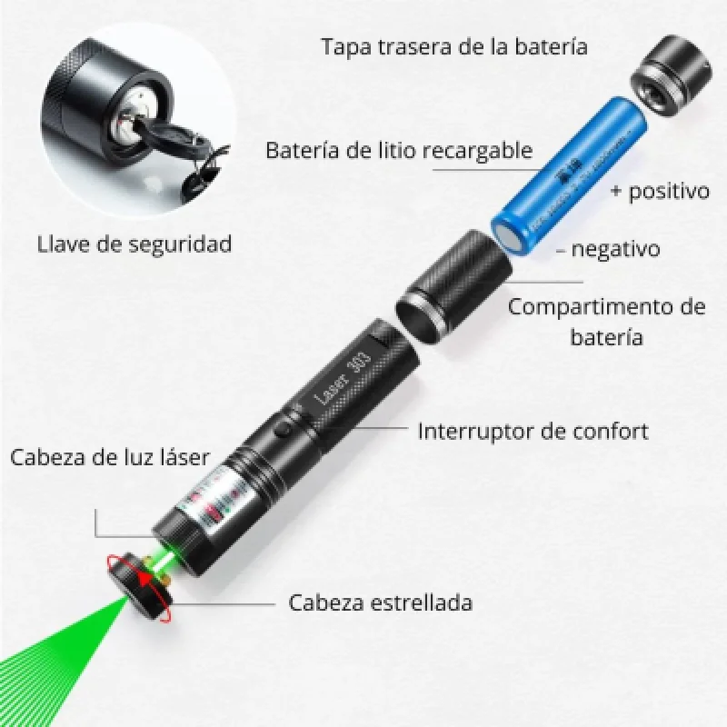 Puntero laser luz verde CAFINI CN-303 3000m portátil recargable