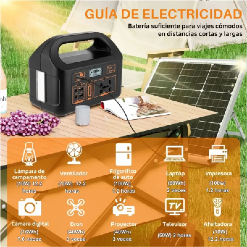 Kit Solar Portátil SANCI 150W con Panel y Batería | Energía Limpia⚡☀️