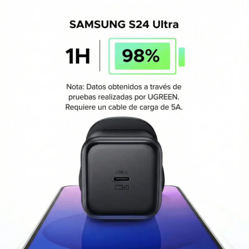 Cargador UGREEN 45W GaN USB-C PD X524 para iPhone y Galaxy