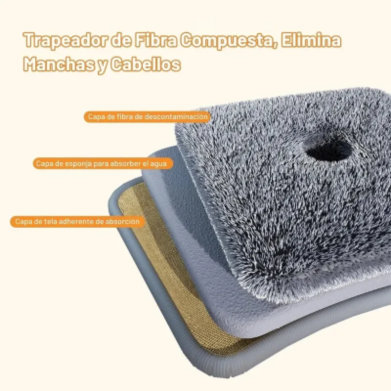 🧹 Trapeador Giratorio 360° Bomidi M20 con 2 Mopas de Microfibra