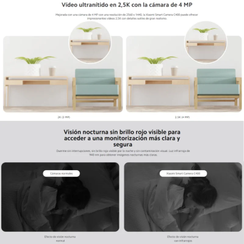 Xiaomi Smart Camera C400 2.5K 360°