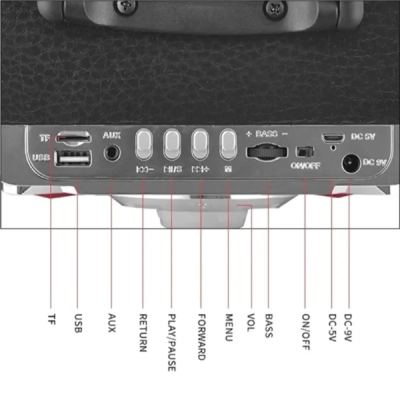 Parlante Karaoke Bluetooth Hifi RX 525 Portátil con Luces RGB USB Micro SD y AUX | Potente Sonido para Fiestas