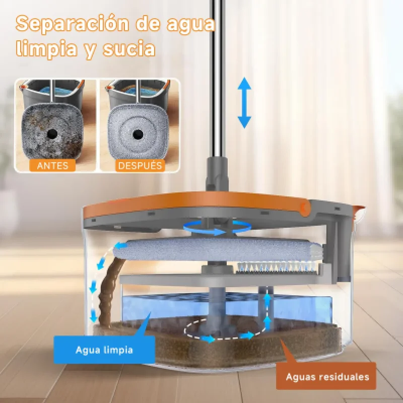 🧹 Trapeador Giratorio 360° Bomidi M20 con 2 Mopas de Microfibra