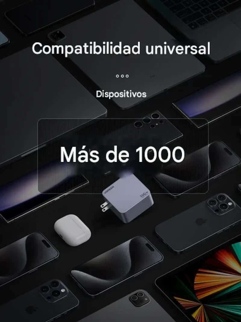 Cargador Ugreen 25876 Usb c/usb a 160w Gan Negro