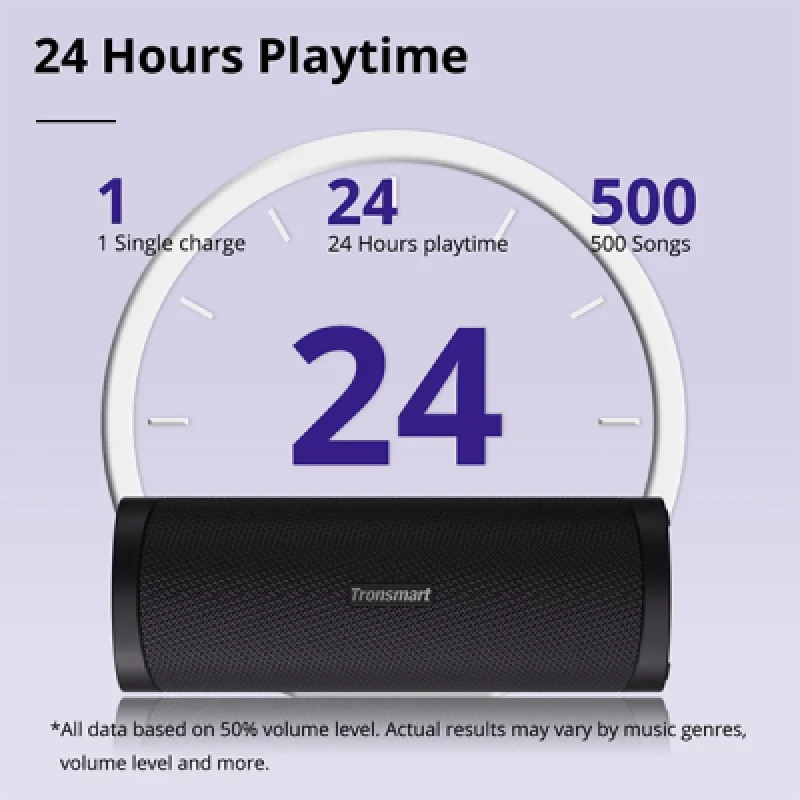 Altavoz Bluetooth Tronsmart T6 Pro | Sonido potente y Banco de Energía Incorporada