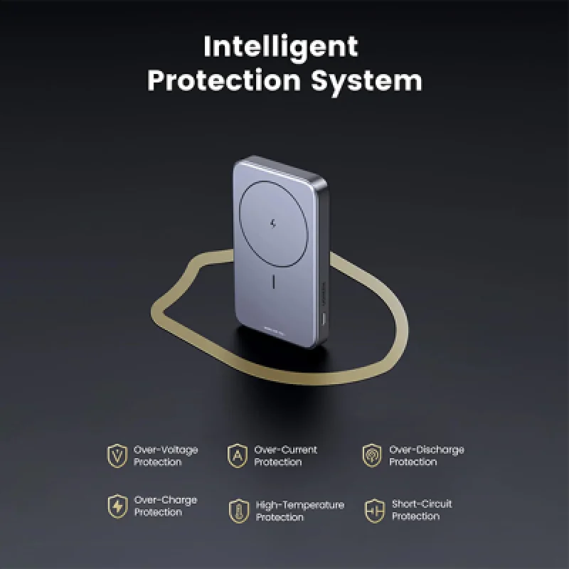 Cargador Portátil Inalámbrico Ugreen PB206 10000mAh 20W🔋