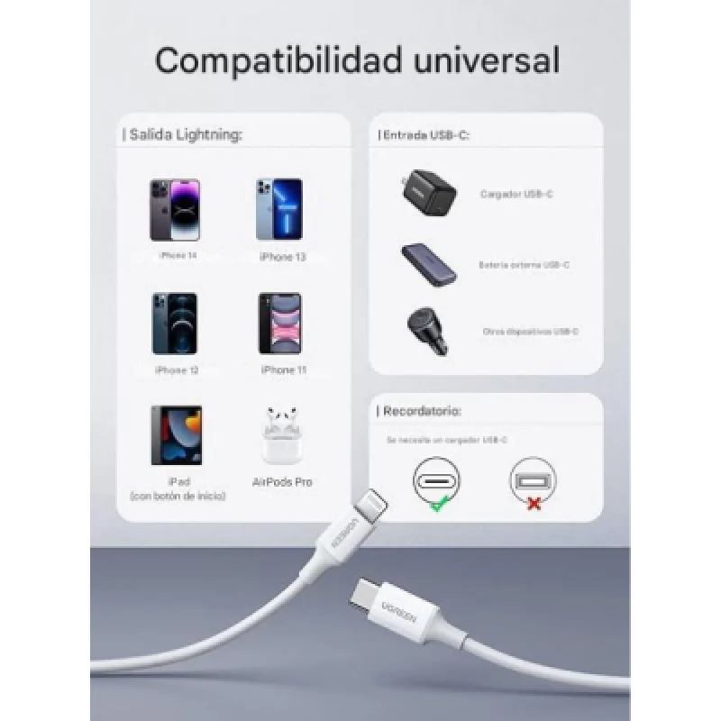 UGREEN 10493 Cable USB C a Lightning 1m 60W Blanco