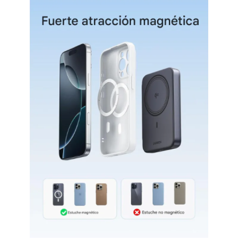 Power Bank UGREEN Magnetic Qi2 10 000 mAh – 15 W inalámbrico + 20 W cable USB C