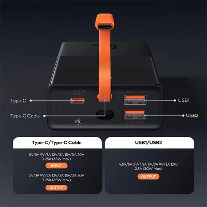 Batería externa portátil Power Bank Baseus 65W 20000mAh | Carga rápida para celular