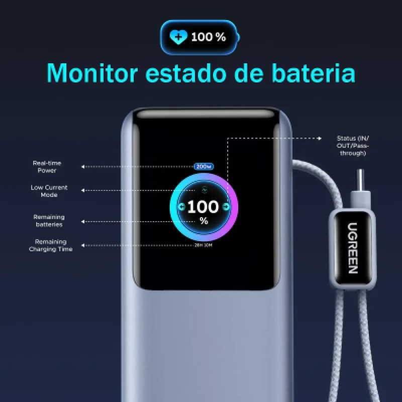 UGREEN Nexode Pro 200W 25000mAh | Power Bank para Laptops en Perú ⚡