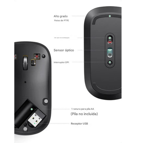 Mouse UGREEN 90372 Inalámbrico 2.4GHz – 4000 DPI, Silencioso y Portátil