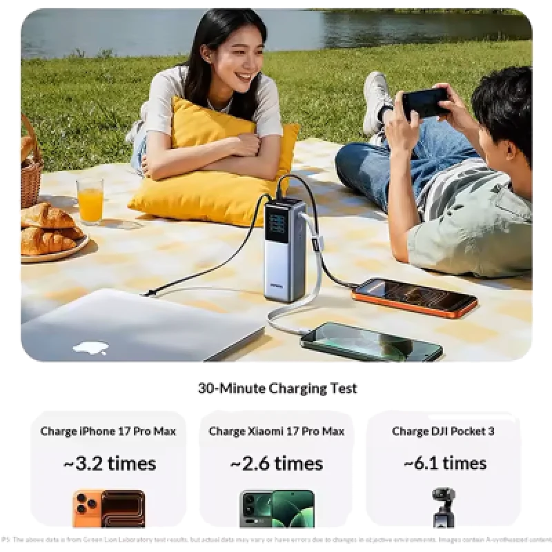UGREEN Nexode Pro 200W 25000mAh | Power Bank para Laptops en Perú ⚡