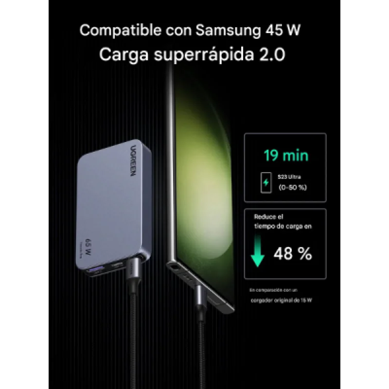 UGREEN X753 – Cargador GaN 65W Ultra Slim con 3 Puertos USB
