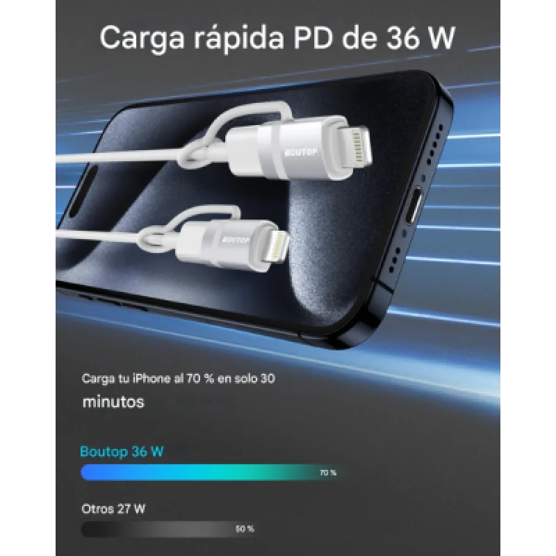 Adaptador LDNIO USB C Hembra a Lightning Macho 30W PD