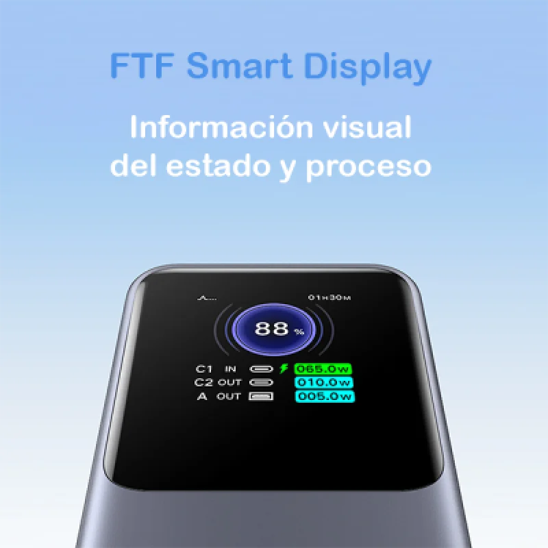 Cargador Portátil Ugreen Nexode 20000mAh 130W⚡Carga Rápida para iPhone Laptop y Más 🚀Envío Rápido Perú