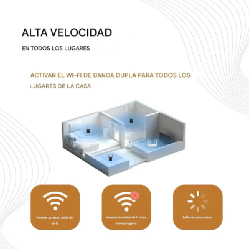 Router Dual Band Xiaomi AC1200 – 1167 Mbps 4 antenas puertos Gigabit