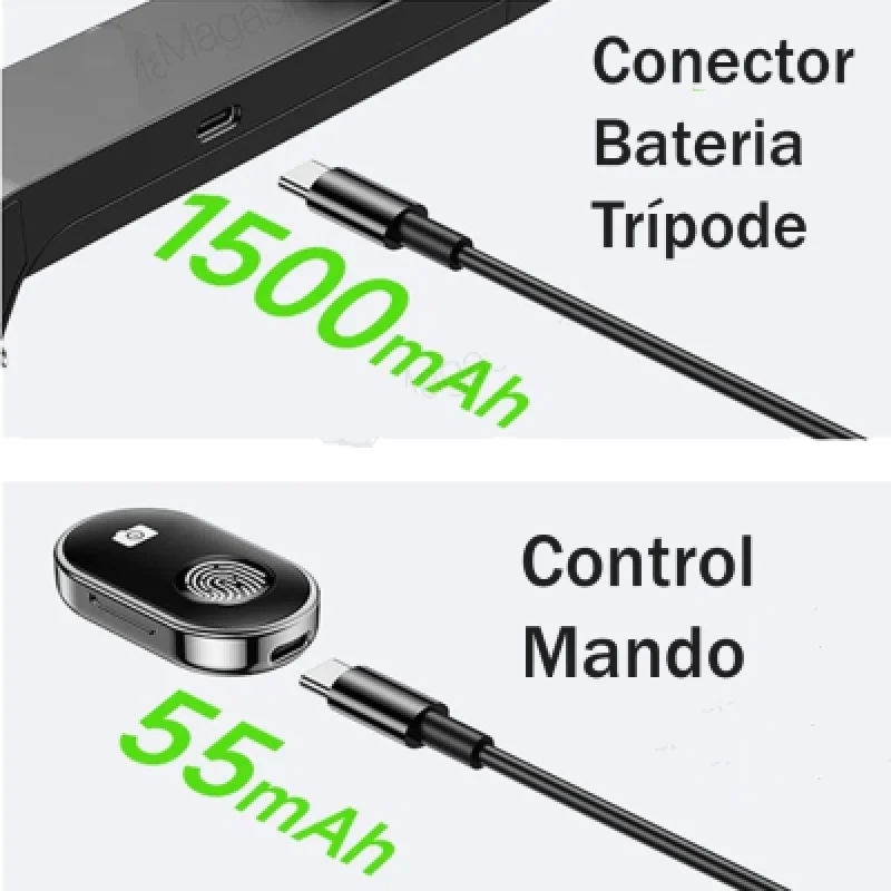 Soporte trípode 360° Hoco K32 con seguimiento facial y Bluetooth