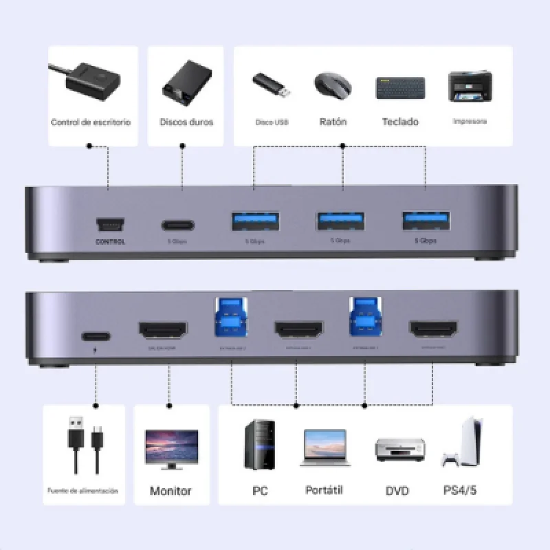 Conmutador Ugreen CM664 HDMI KVM Switch 2 en 1   Negro
