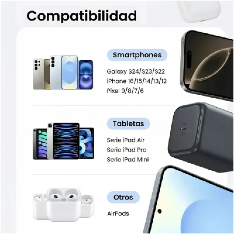 ⚡ Cargador Rápido UGREEN 45W GaN USB-C + Cable USB-C 60W 1m