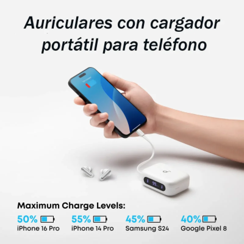 Audífonos Bluetooth Soundcore P41i ANC + Power Bank 3en1 + Cable USB-C