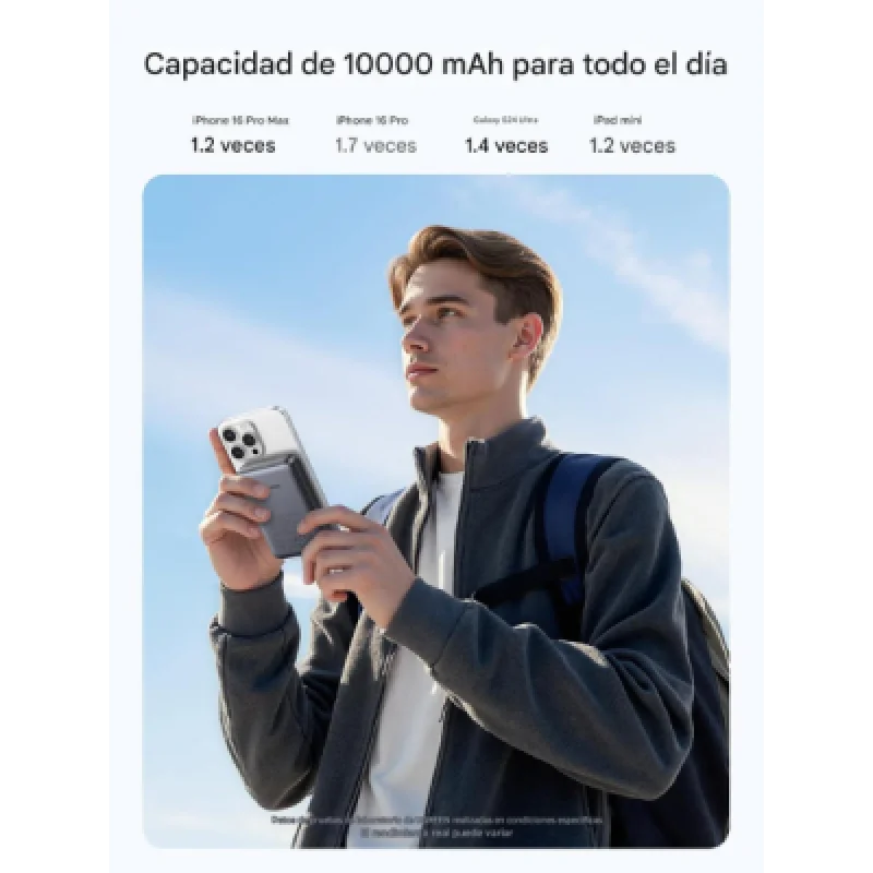 Power Bank UGREEN Magnetic Qi2 10 000 mAh – 15 W inalámbrico + 20 W cable USB C