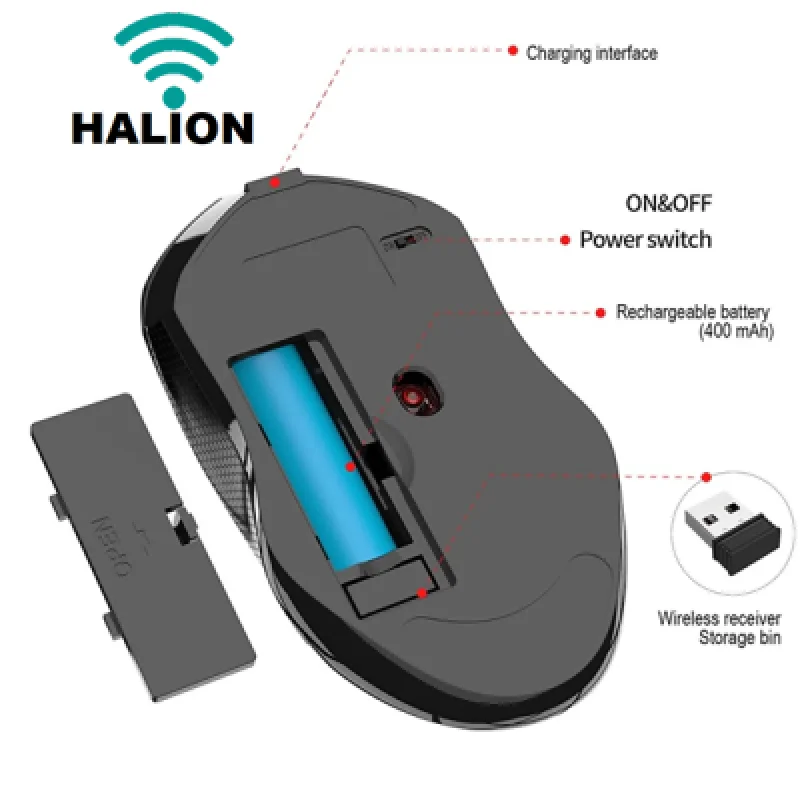 Mouse Inalámbrico Halion HA 790W | Conectividad Bluetooth Ergonomía y Alta Sensibilidad para Oficina y Hogar