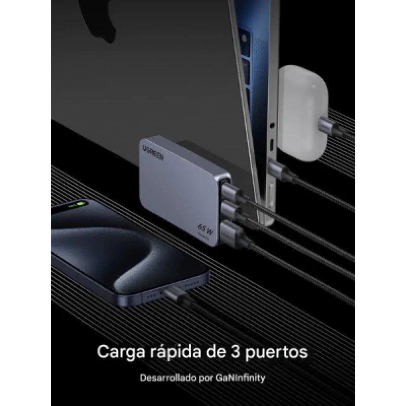 UGREEN X753 – Cargador GaN 65W Ultra Slim con 3 Puertos USB