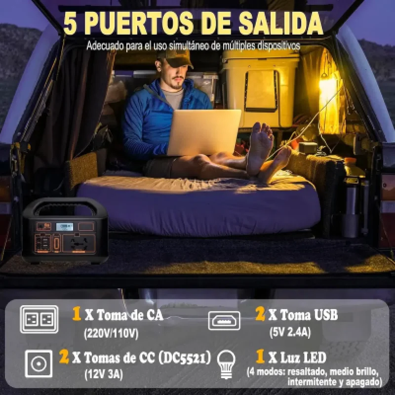 Kit Solar Portátil SANCI 150W con Panel y Batería | Energía Limpia⚡☀️