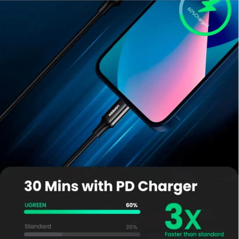 Cable USB-C a Lightning UGREEN 60W MFi Carga Rápida iPhone