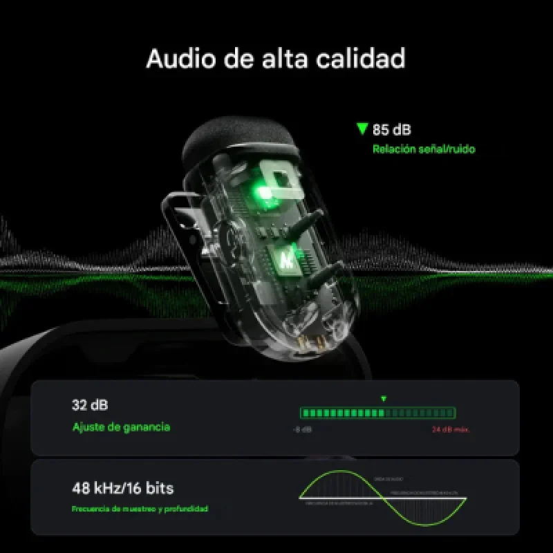 Micrófono inalámbrico Maono Vision T1 MINI