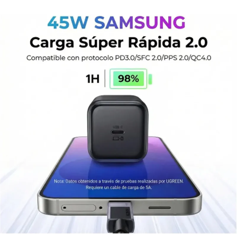 ⚡ Cargador Rápido UGREEN 45W GaN USB-C + Cable USB-C 60W 1m