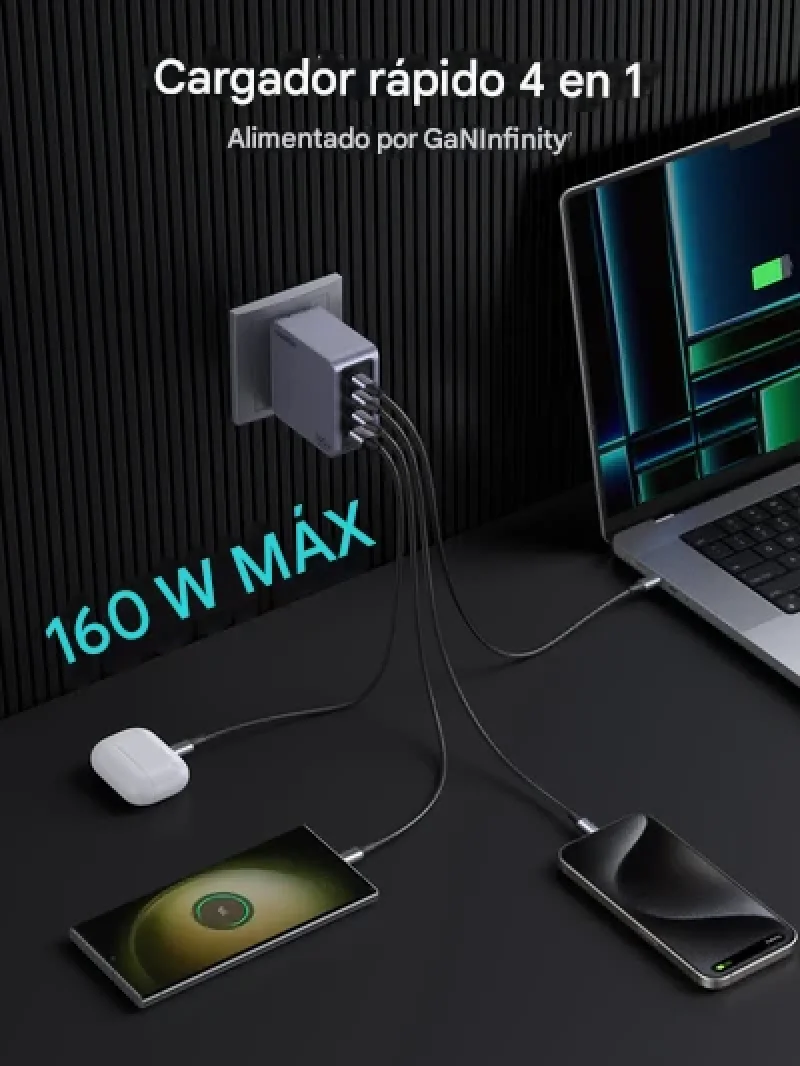 Cargador Ugreen 25876 Usb c/usb a 160w Gan Negro