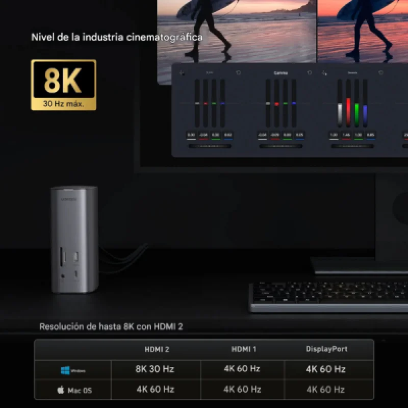 Docking Station UGREEN Revodok Pro 312 12 en 1 HDMI 4K