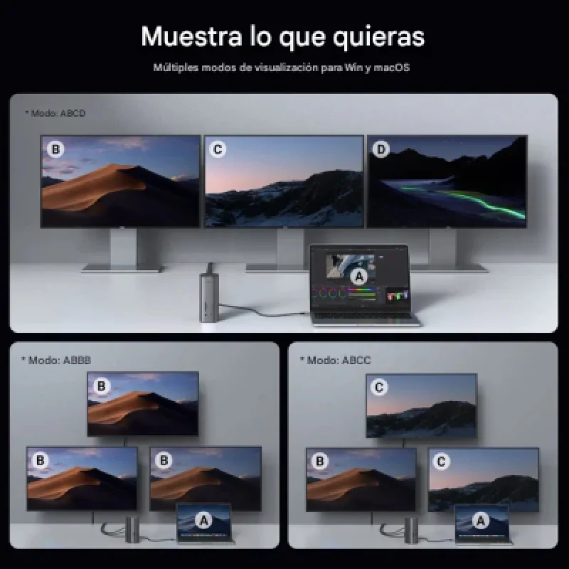 Docking Station UGREEN Revodok Pro 312 12 en 1 HDMI 4K