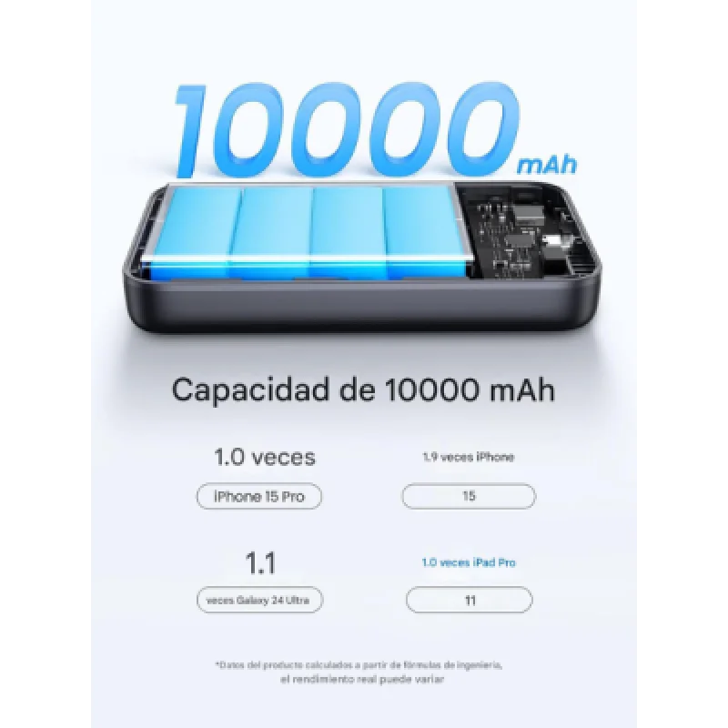 Power Bank UGREEN Magsafe Qi2 10 000 mAh – 15 W Inalámbrico + 30 W PD USB C