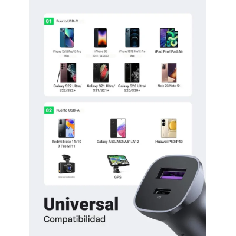 Cargador de Auto UGREEN 30W Dual USB A + USB C