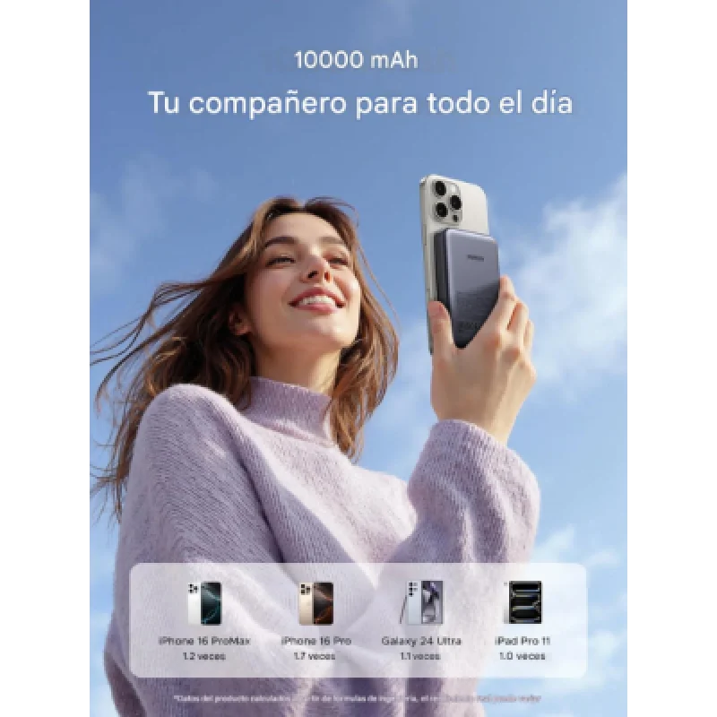 Power Bank UGREEN Magnético Q1  20W 10000 mAh  con Carga Inalámbrica + Cable