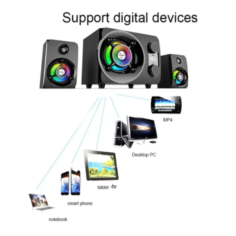 Parlantes para PC Cafini CN M2553 | Envío rápido a todo Perú | Big Market Perú 🔊✨