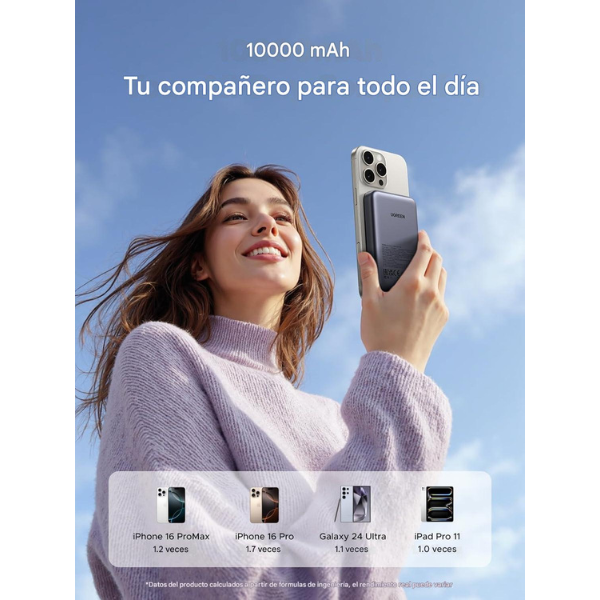 Power Bank UGREEN Magnético Q1  20W 10000 mAh  con Carga Inalámbrica + Cable