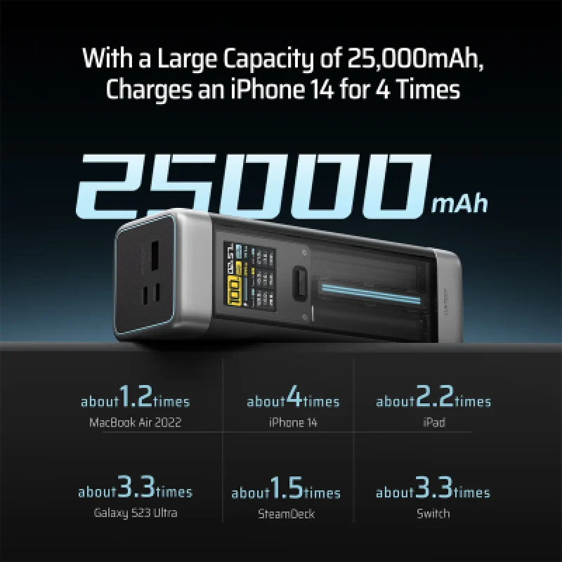 Power Bank 25000mAh 210W CUKTECH P23 Carga Rápida PD3.1