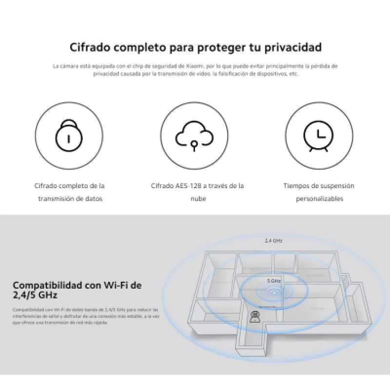 Xiaomi Smart Camera C400 2.5K 360°