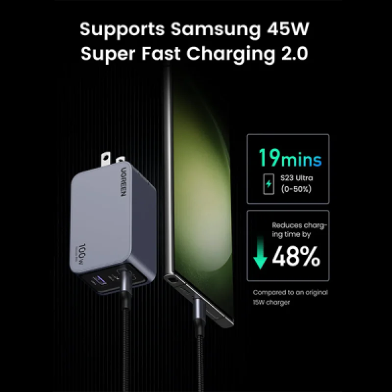Cargador Rápido UGREEN Nexode Pro 100W 3 Puertos GaN + Cable Tipo C🔋